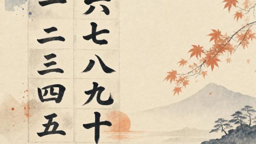 Calligraphie japonaise et paysage au soleil couchant